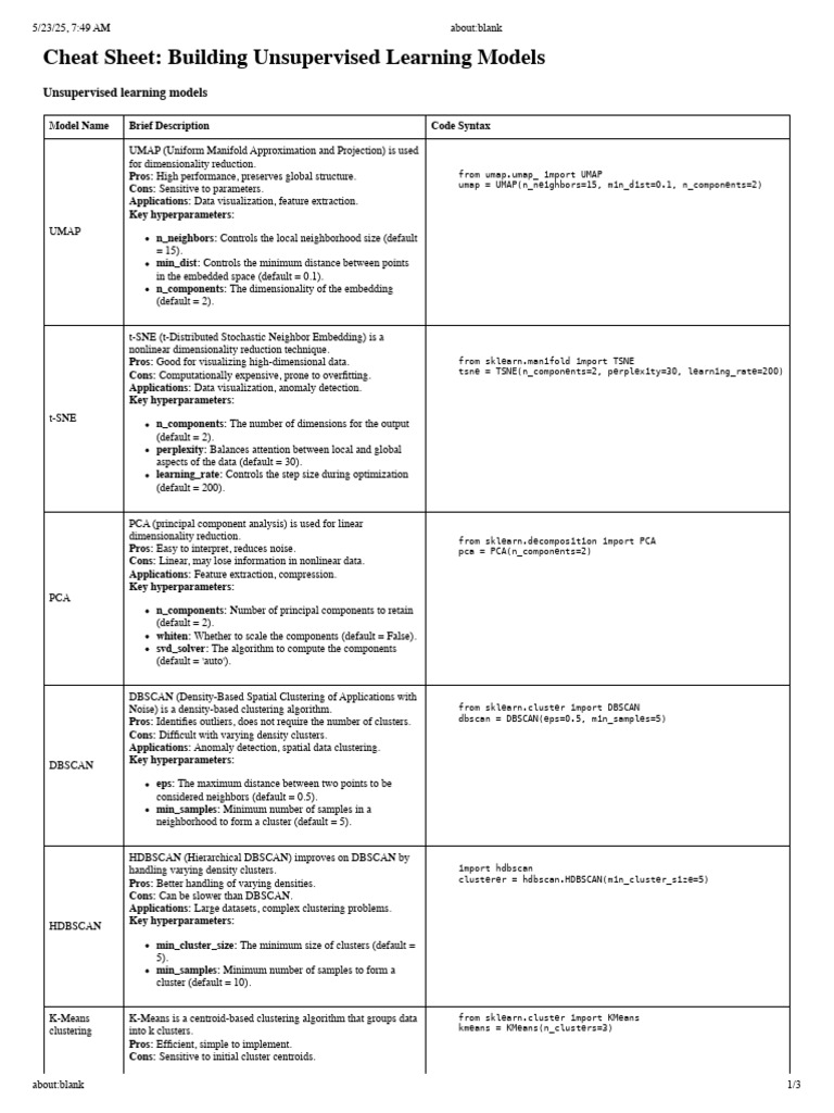 Cheat Sheet-Building Unsupervised Learning Models | PDF | Cluster ...
