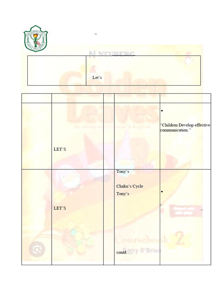 Class 2 English Syllabus 2025-26 | PDF | Multiplication | Nature