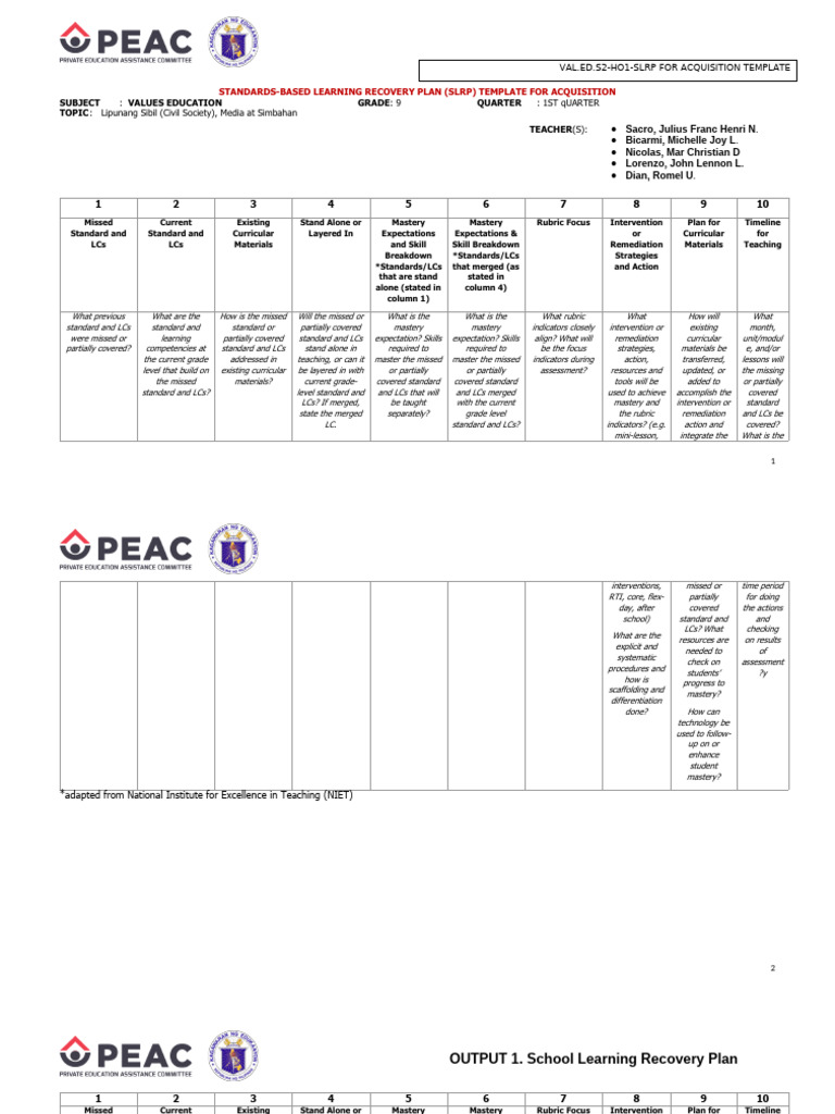 1A - SLRP Output | PDF