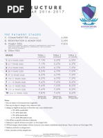 Spark Primary School Fees 2024 | PDF