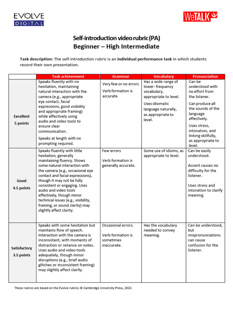 Self-Introduction Video Rubric Guide | PDF | Idiom | Communication