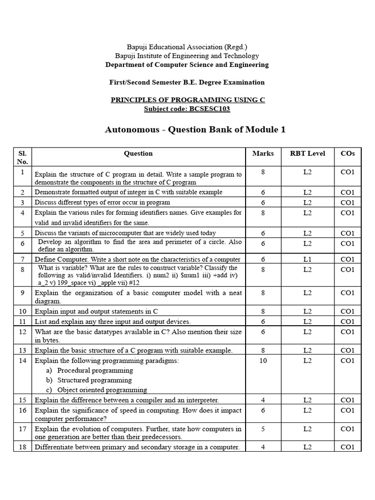 Question Bank - Module 1 | PDF | Computer Program | Programming