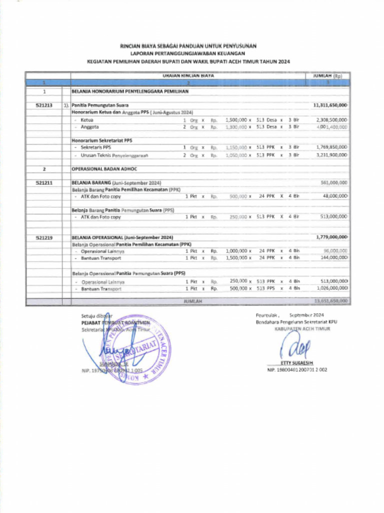 RKA | PDF