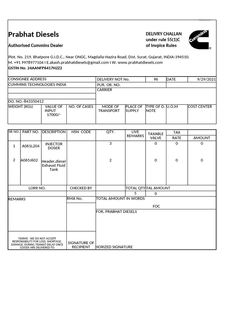 CCC D. C. No. 96 DT 29-09-2021 | PDF