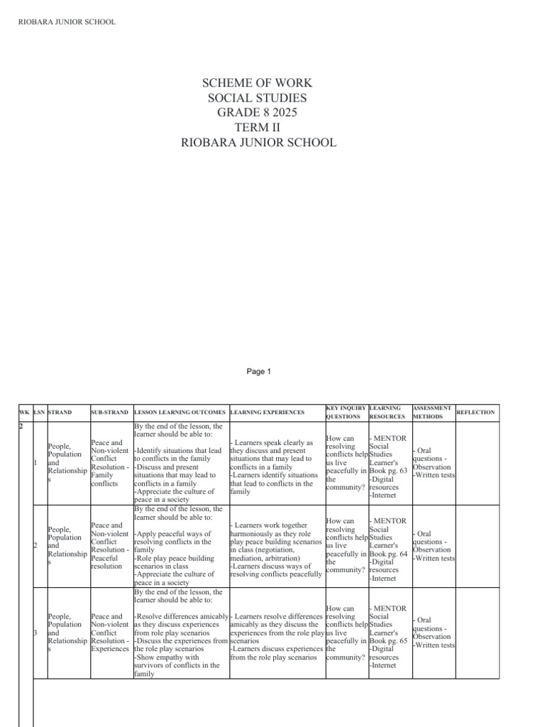 Social Studies Grade 8 Term-II | PDF | Learning | Inquiry Based Learning