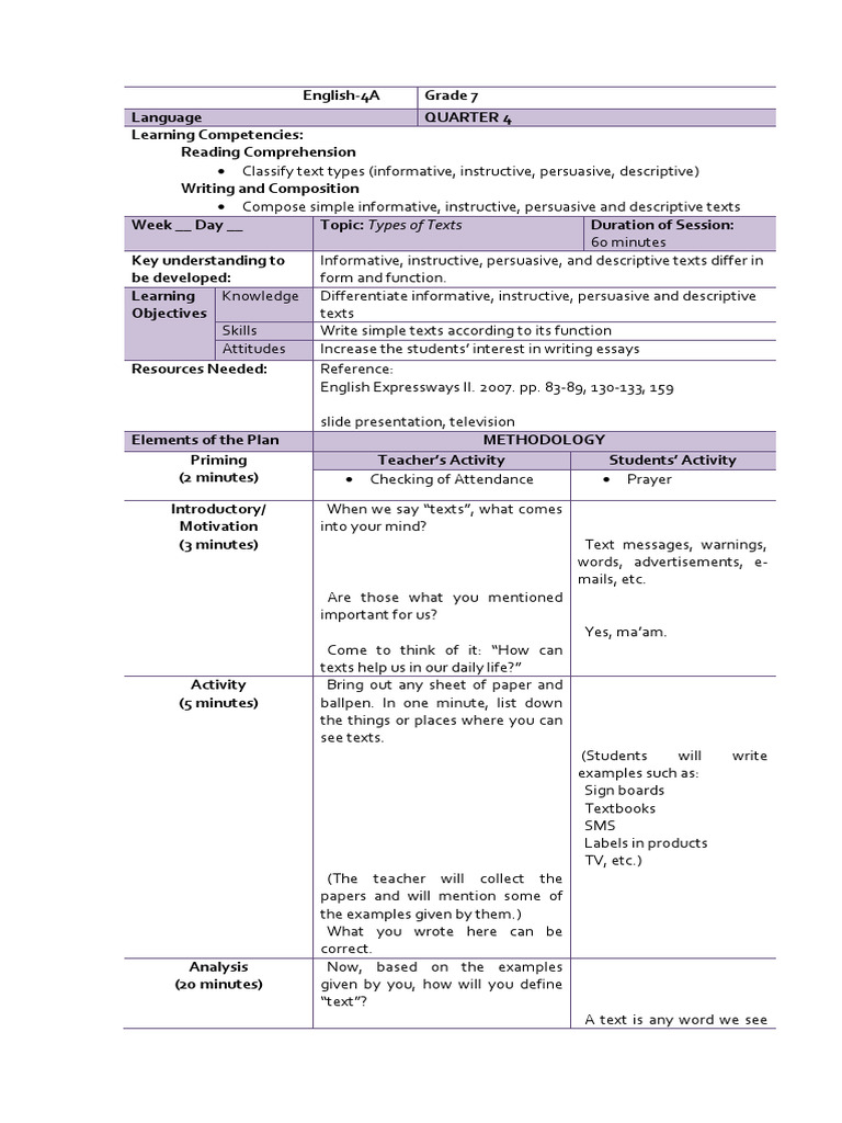 Understanding Text Types | PDF | Human Communication | Learning
