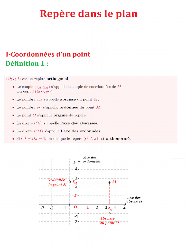 Repère Dans Le Plan - Cours | PDF
