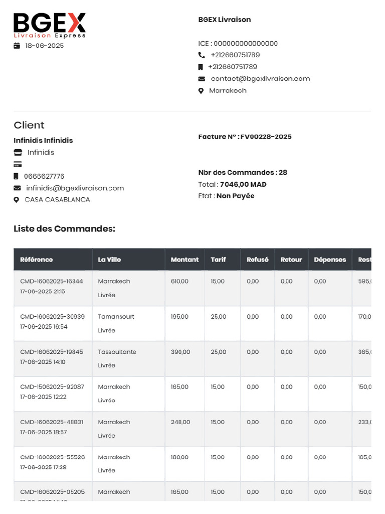 Facture Client FV00228 2025 | PDF