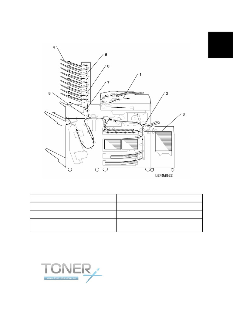 1.4.3 Paper Path (With 9-Bin Mailbox) : SM 1-15 D131/D132/D133 | PDF ...