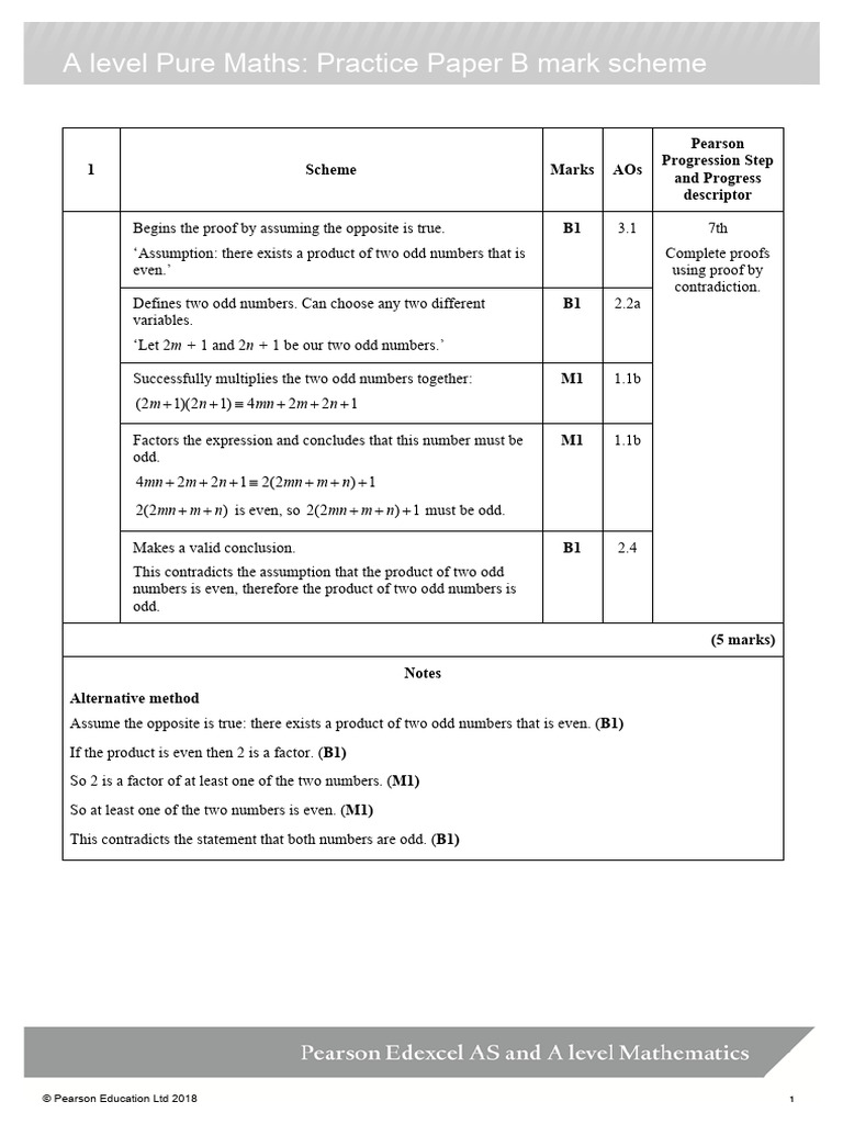 A Level Pure Maths Practice Paper B Mark Scheme | PDF | Mathematical ...