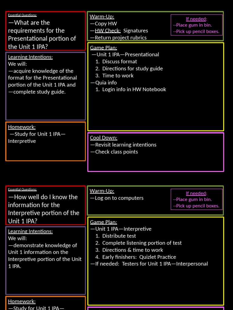 Unit 1 IPA Study Guide Overview | PDF