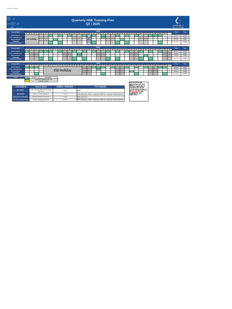 Training Plan Q2 - 2025 for Contractors | PDF