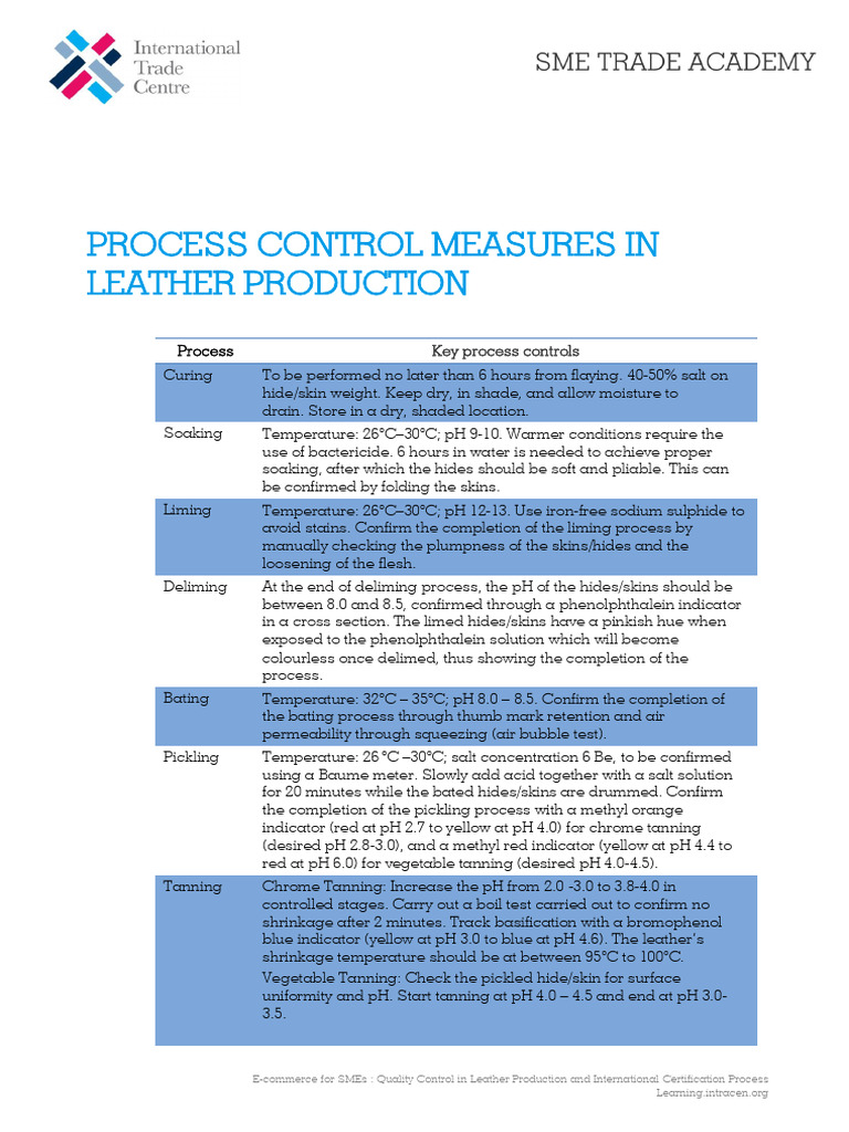 Process Control Measures in Leather Production | PDF | Leather