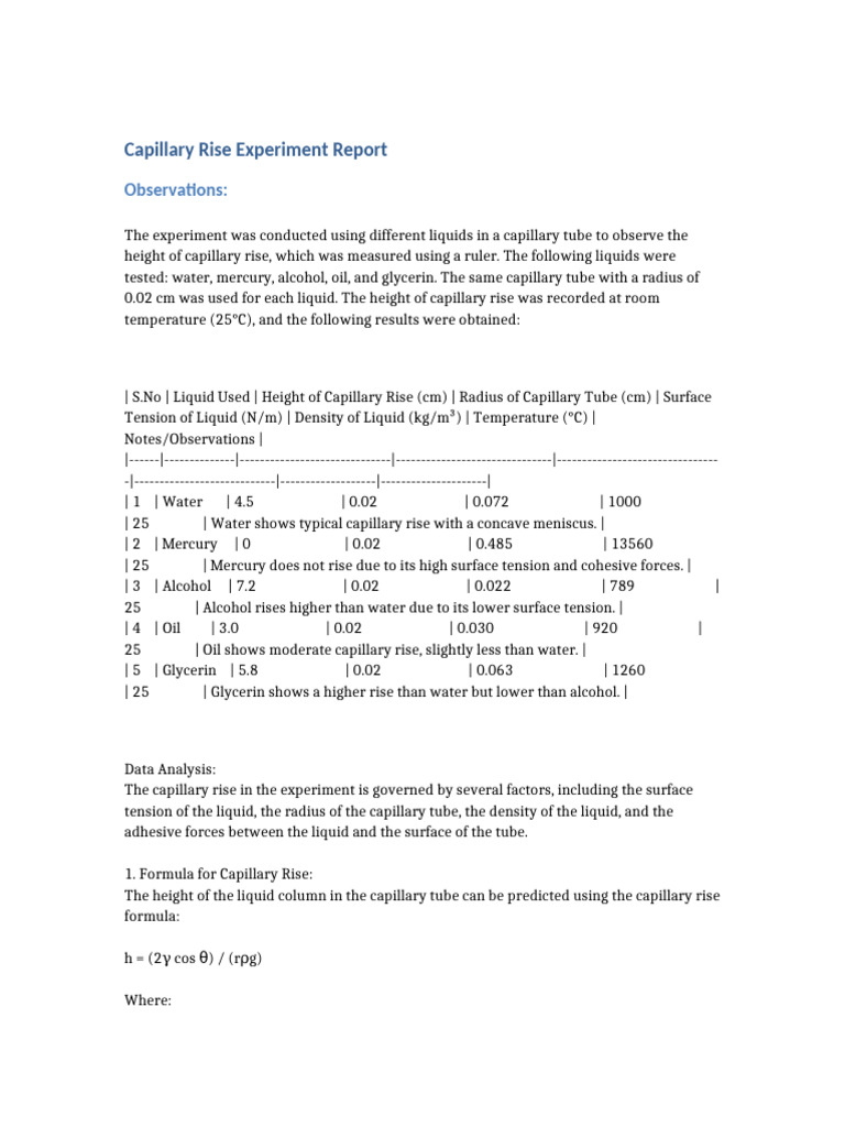 Capillary Rise Experiment Analysis | PDF | Surface Tension | Liquids