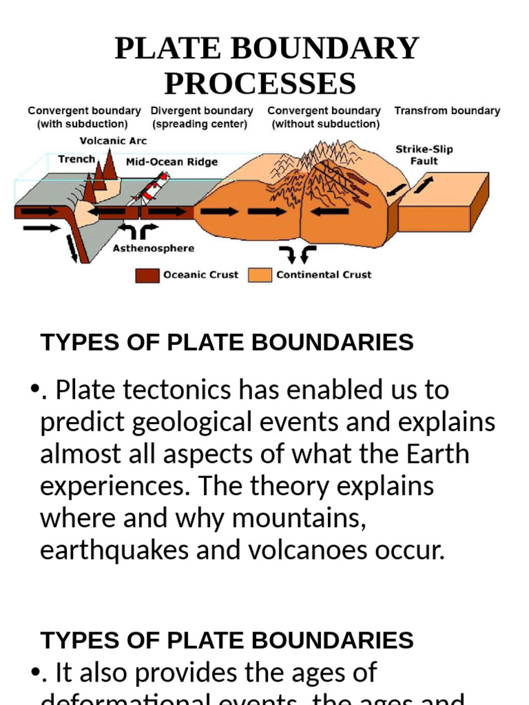 Plate Boundaries Processes | PDF | Plate Tectonics | Rift