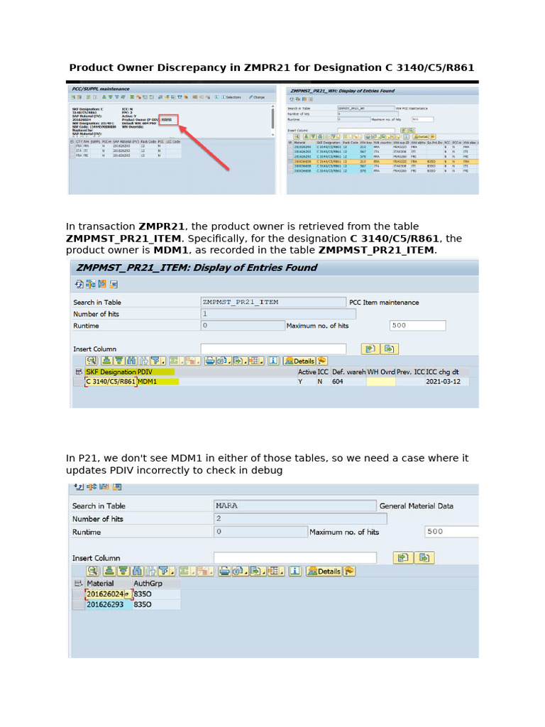 Product Owner Discrepancy in ZMPR21 For Designation C 3140/C5/R861 | PDF