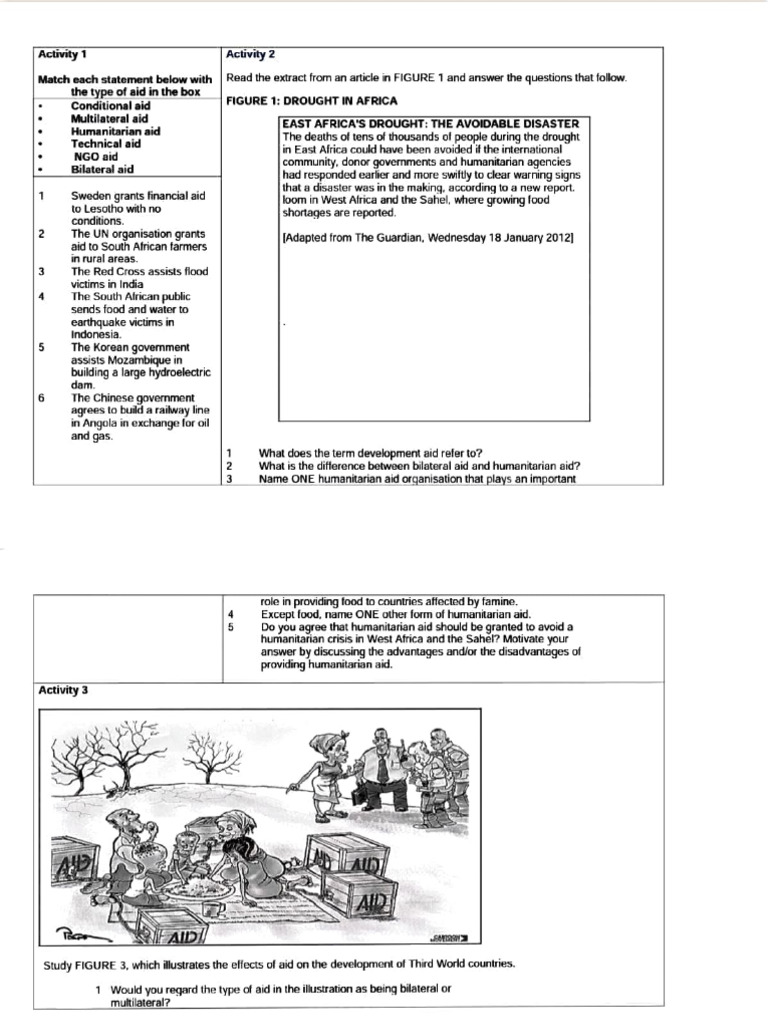 Types and Impact of International Aid | PDF | Aids | Humanitarian Aid