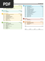 LEED v5 Scorecard for Interiors | PDF | Green Building | Sustainable ...