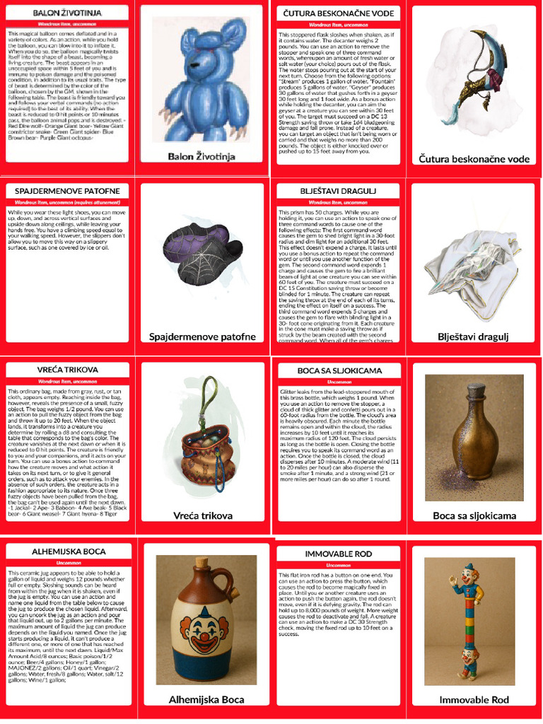 Itemi | PDF