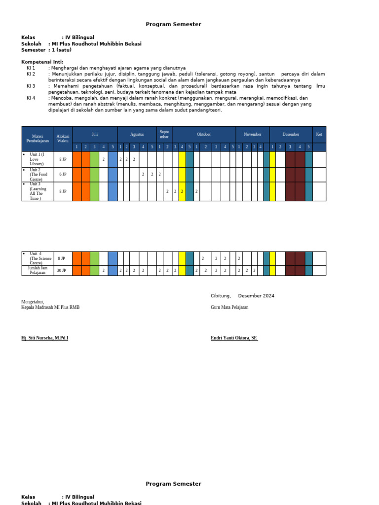 Program Semester Kelas IV Bilingual MI Plus | PDF
