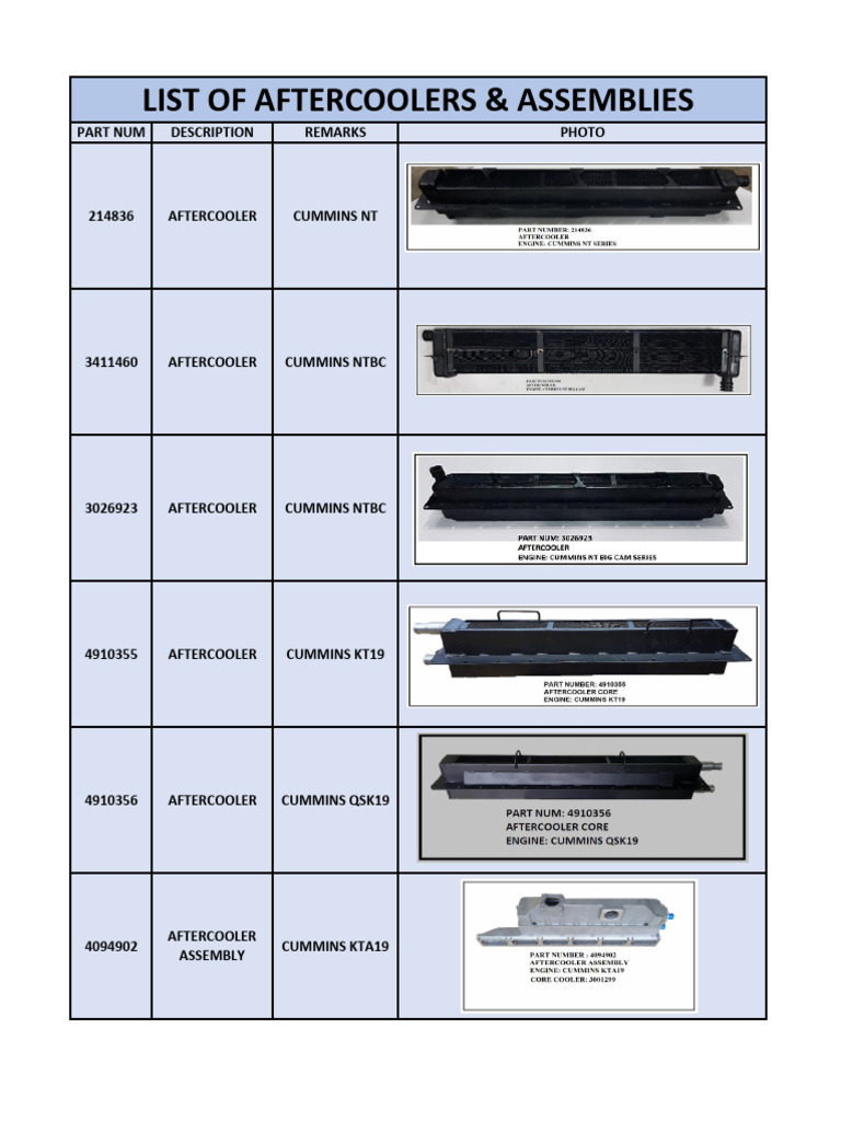 Aftercoolers for Cummins Diesel Engines | PDF