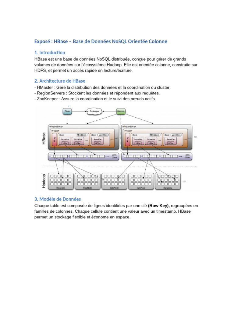 HBase : Base de Données NoSQL Efficace | PDF