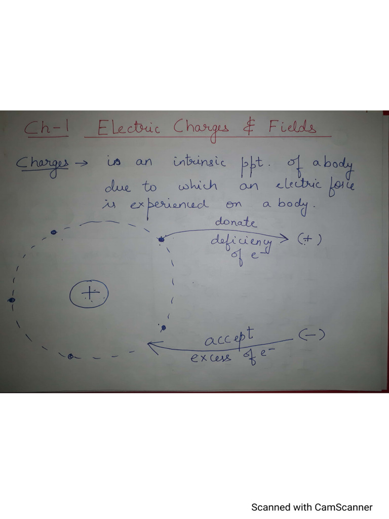 1.electric Charges and Fields | PDF