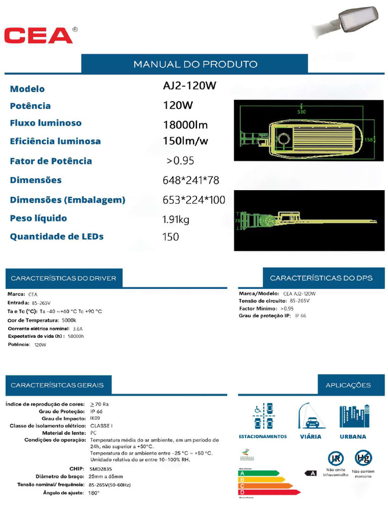 Manual 120 | PDF