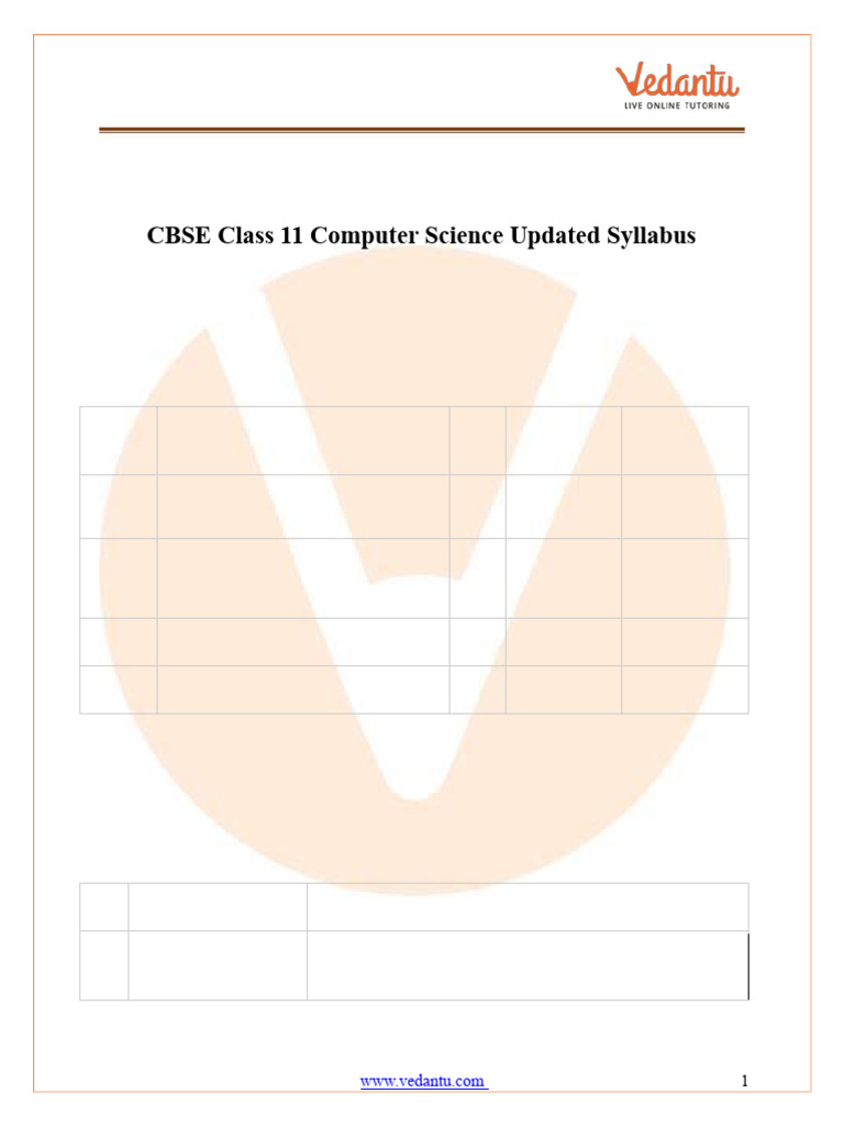 Cbse Class 11 Computer Science Syllabus | PDF | Computer Program ...