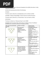 AVCS User Important Information Guide | PDF | Computing