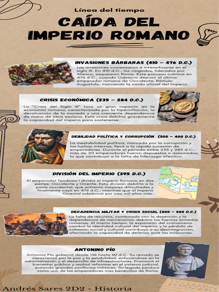 Causas de la Caída del Imperio Romano | PDF | imperio Romano ...