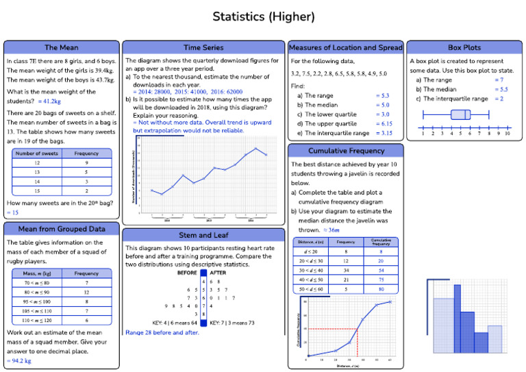 Statistics Higher Answers - Revision Mats | PDF | Statistical Analysis ...