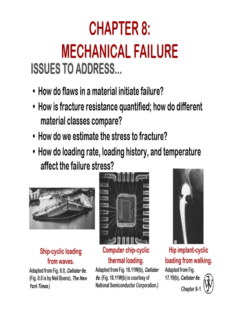 Mechanical Failure and Fracture Analysis | PDF | Fracture | Ductility