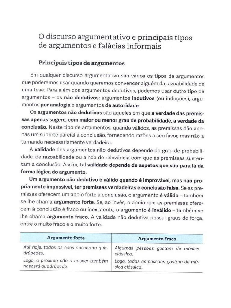 Tipos de Argumentos | PDF
