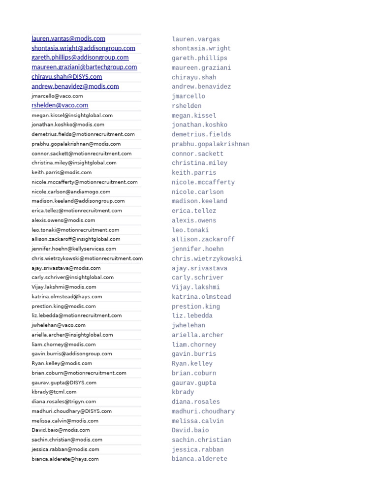 Prime Vendors Data All Working Emails 6k+ | PDF