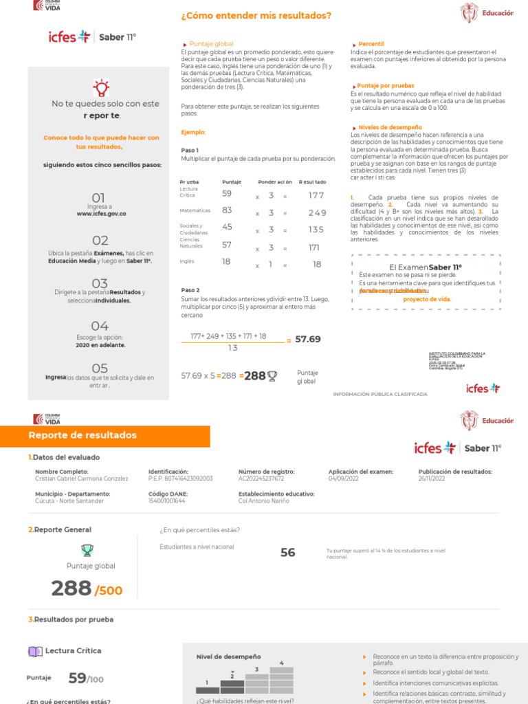 Entendiendo Resultados ICFES Saber 11 | PDF | Información