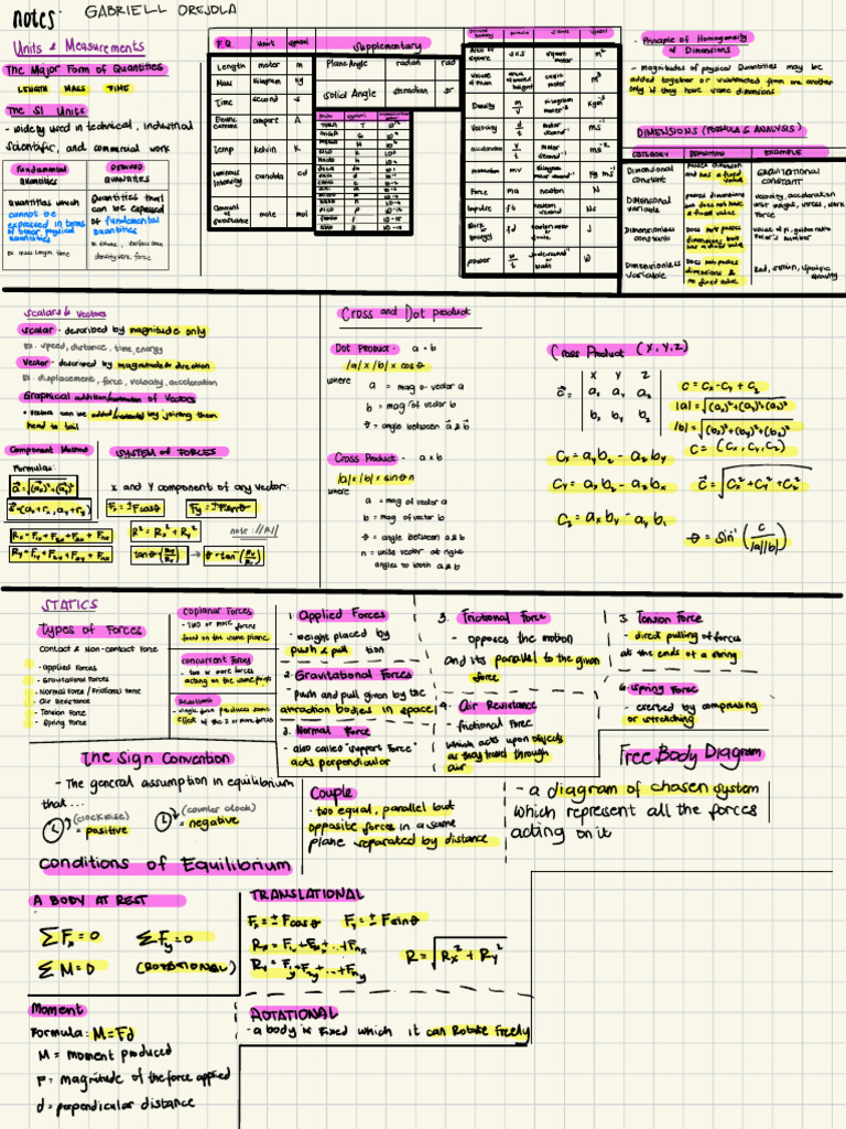 Understanding Dimensional Analysis and Forces | PDF | Force | Euclidean ...