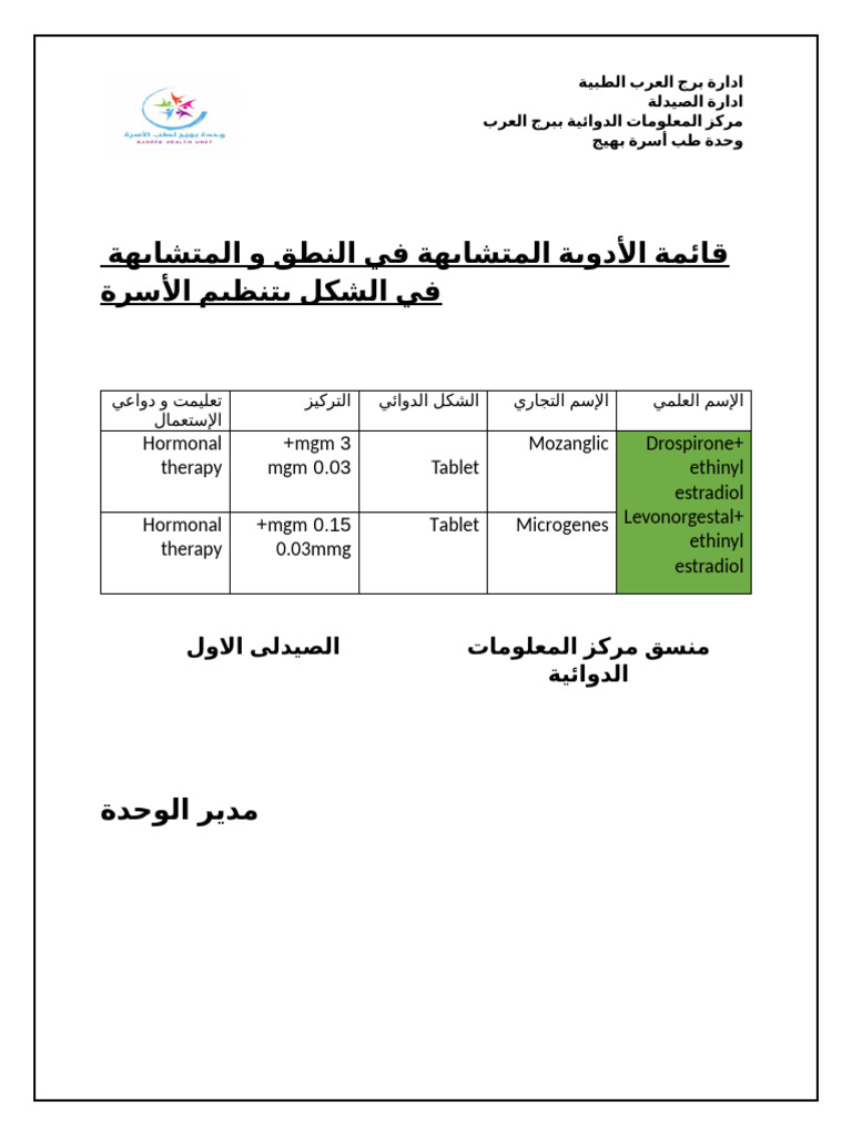 LASA Tanzem El Osra | PDF