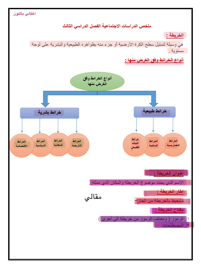 تتتت | PDF