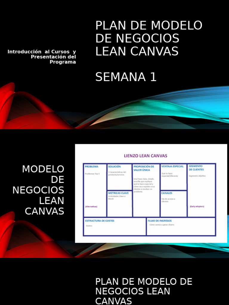 Guía Completa del Modelo Lean Canvas | PDF | Marketing | Empresa de inicio