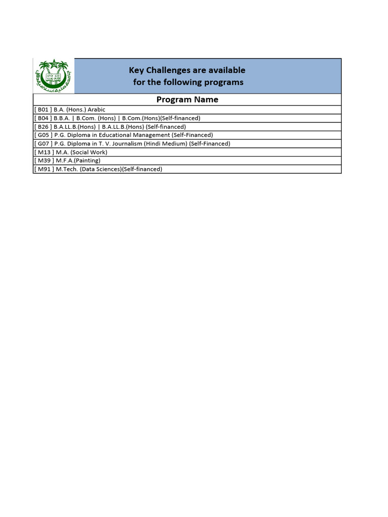 Key Challenges | PDF