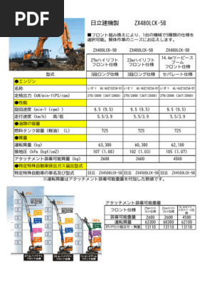 ZX480LCK 5B) 1 | PDF