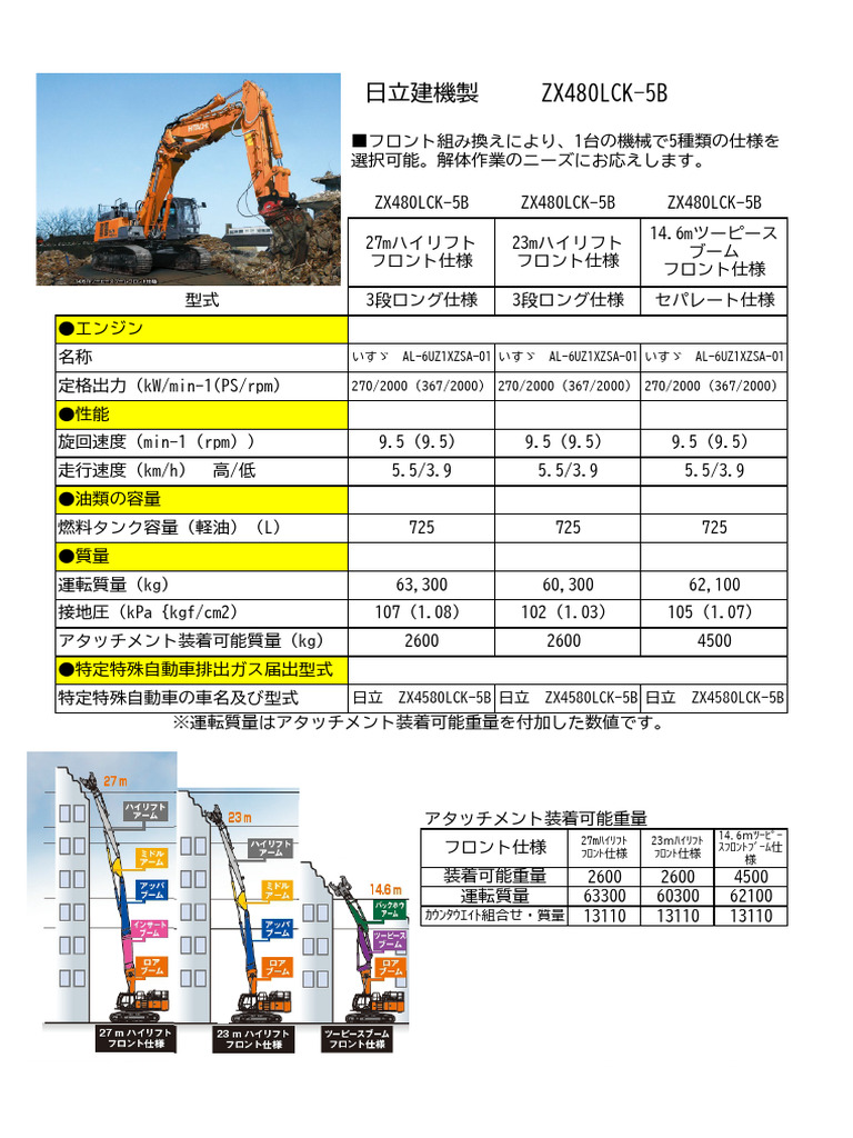 ZX480LCK 5B) 1 | PDF