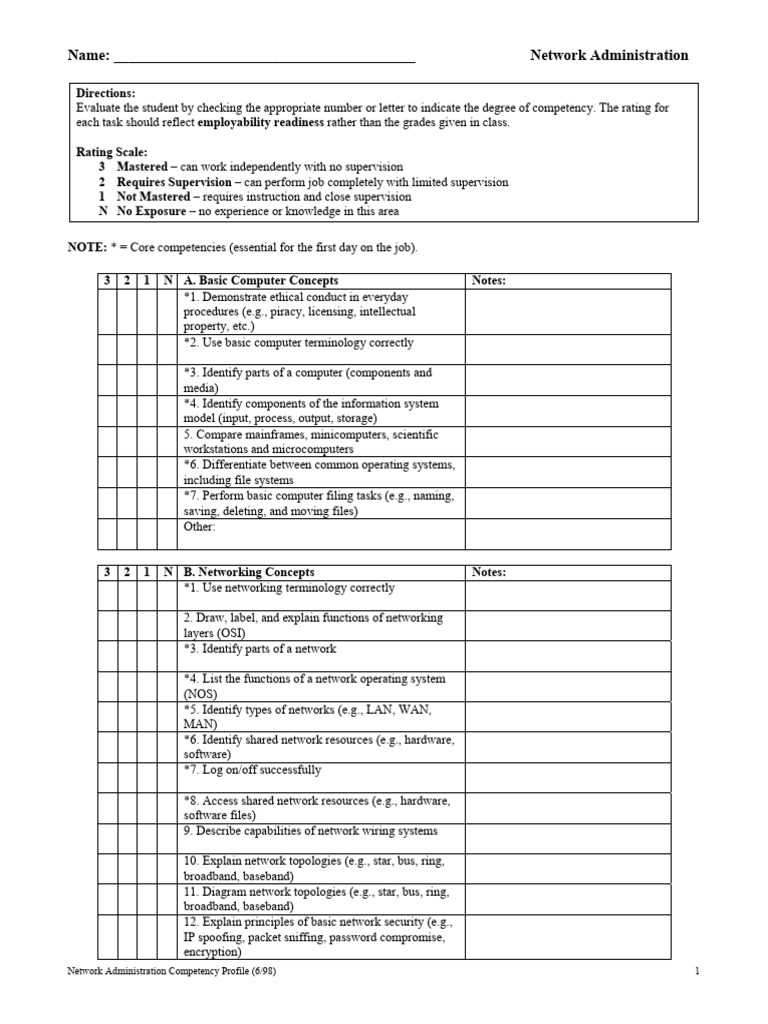 Network Administration Competency Assessment | PDF | Computer Network ...