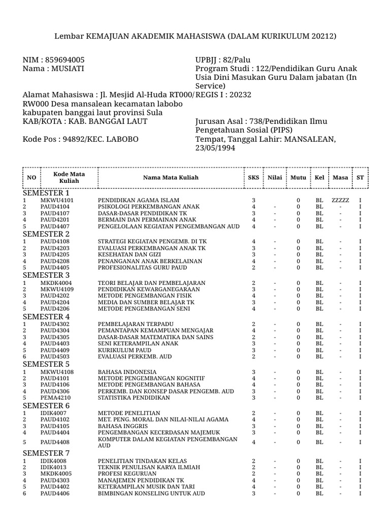 Lembar Kemaajuan Akademik Mahasiswa | PDF