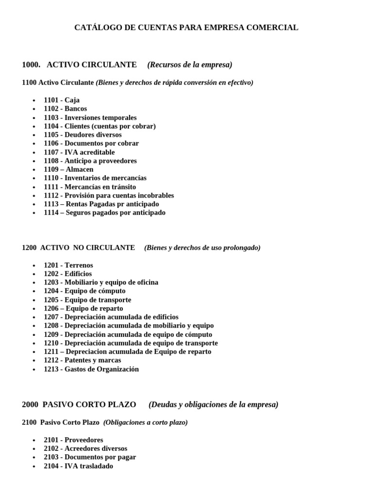 Catálogo de Cuentas Comercial PDF | PDF | Sector privado | Economias