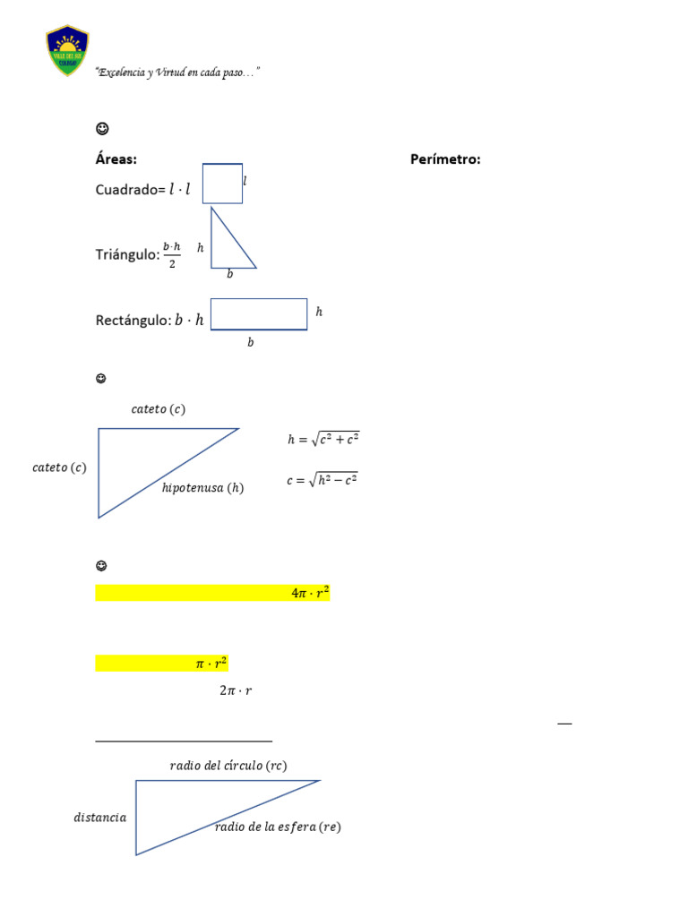 Fórmulas Clave para Exámenes de Matemáticas | PDF