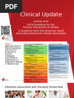 2021 AHA ASA Guideline For The Prevention of Stroke in Patients With ...