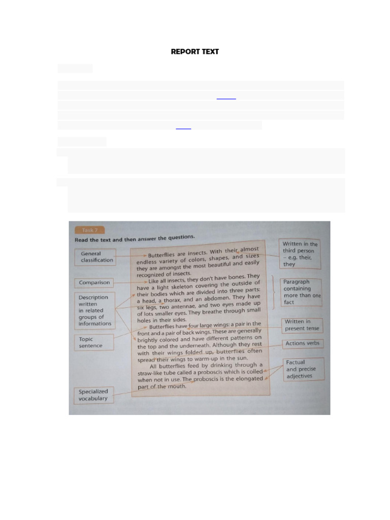Pengertian dan Struktur Report Text | PDF