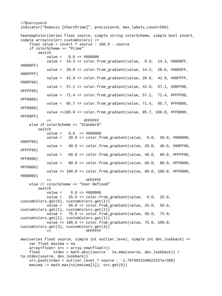 Pine Script Series Array Functions | PDF | Analysis | Technical Analysis